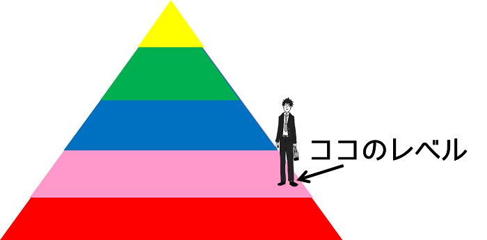 ピラミッド１