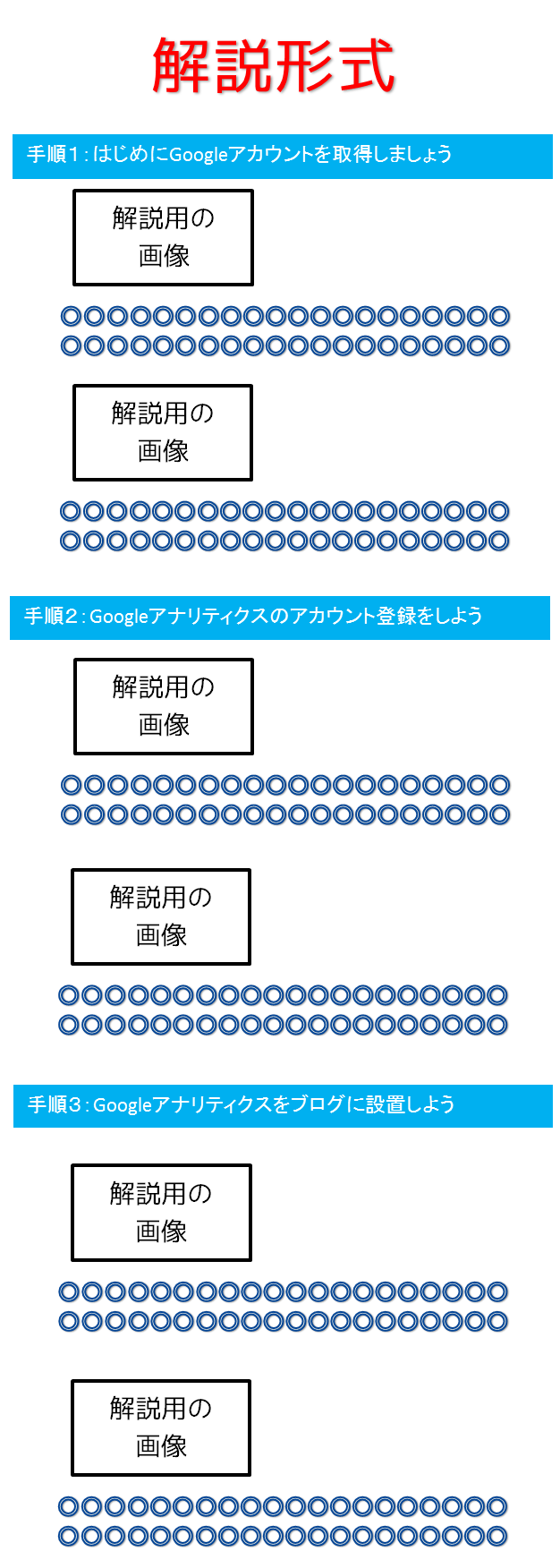 えっそれだけ ブログ初期にアクセスを10倍アップさせる5つの方法 デジタルマーケティング専門家ジュンイチのデジマ研究所 えっそれだけ ブログ初期にアクセスを10倍アップさせる5つの方法 デジタルマーケティング専門家ジュンイチのデジマ研究所