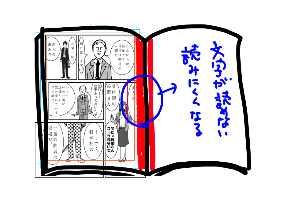 漫画原稿用紙の使い方 これだけは覚えておきたい 枠線 5種類 デジタルマーケティング専門家ジュンイチのデジマブログ