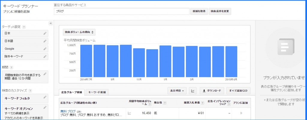 キーワードプランナー使い方6