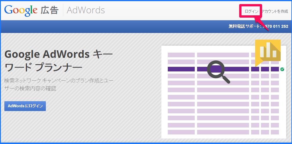 アドワーズキーワードプランナーログイン