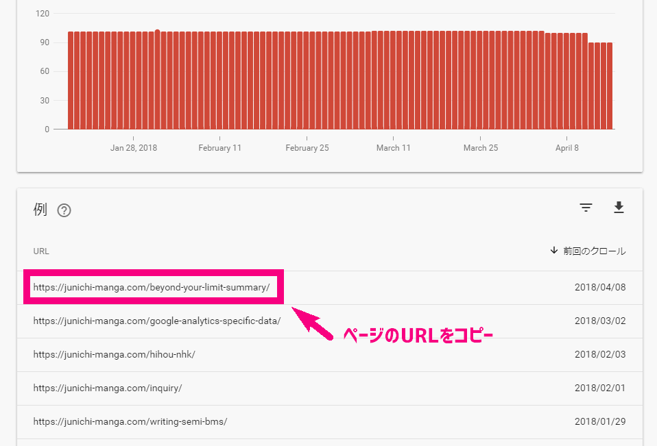 インデックスカバレッジエラーの確認手順