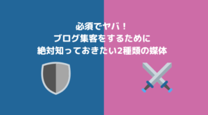 WEB集客2種類のメディア