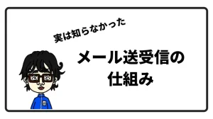 メール送受信の仕組み